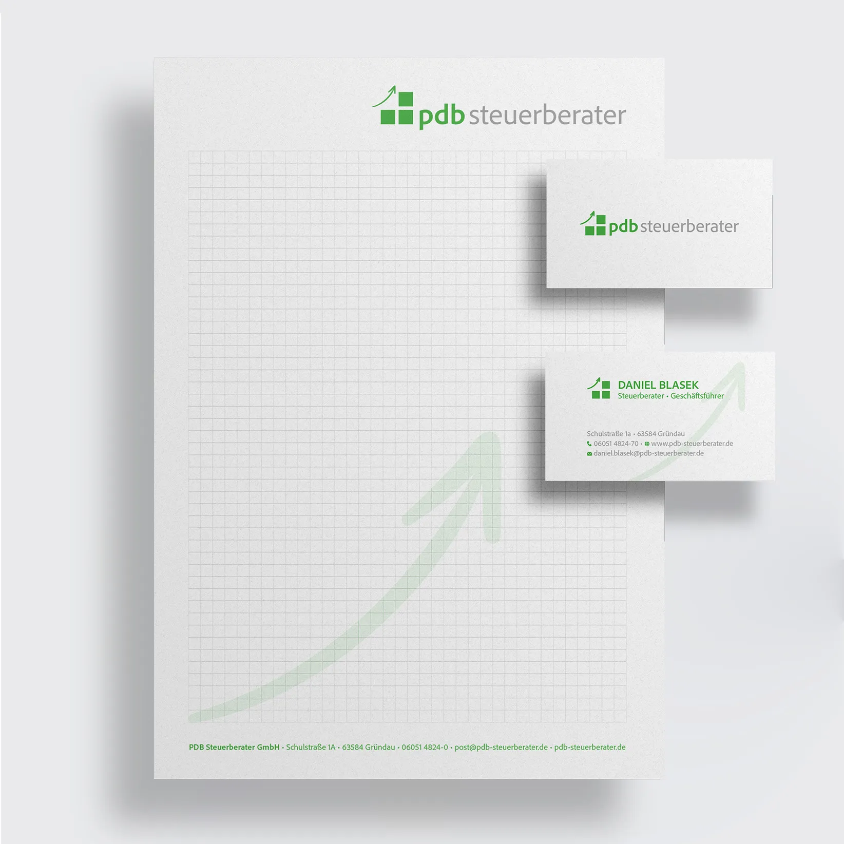 Corporate Design Checkliste